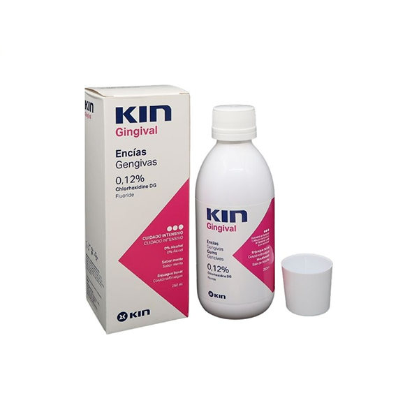 KIN Gingival