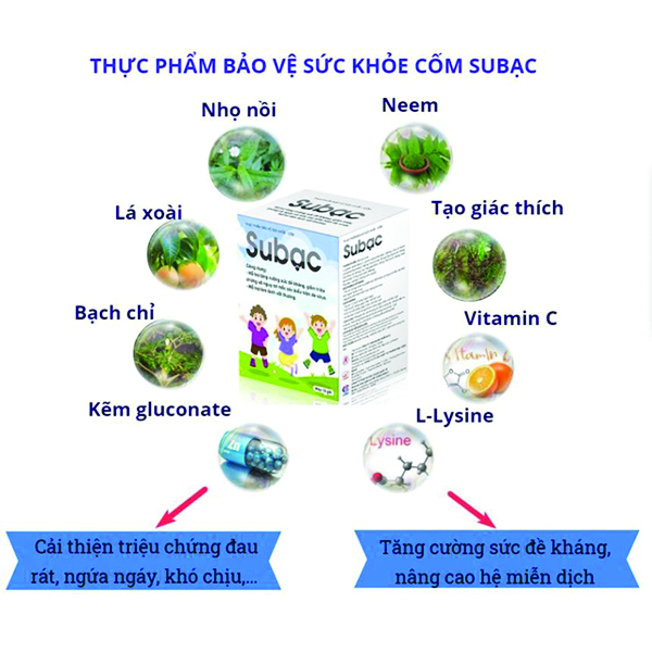 Cốm Subạc