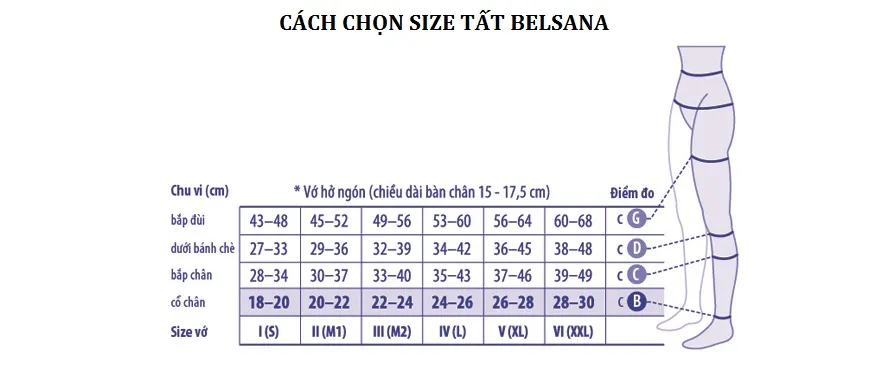 vo-goi-y-khoa-belsana